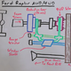 Illustration for article titled Heres How The Ford Raptor Can Be Both AWD And 4WD